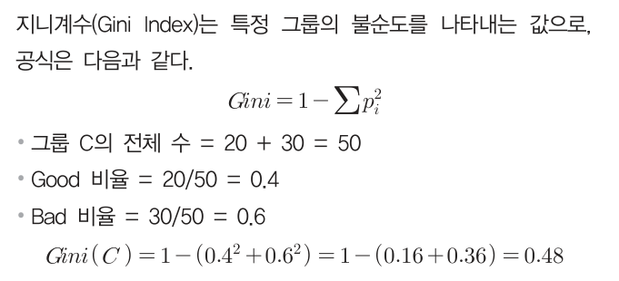 해설 자료