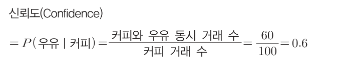 해설 자료