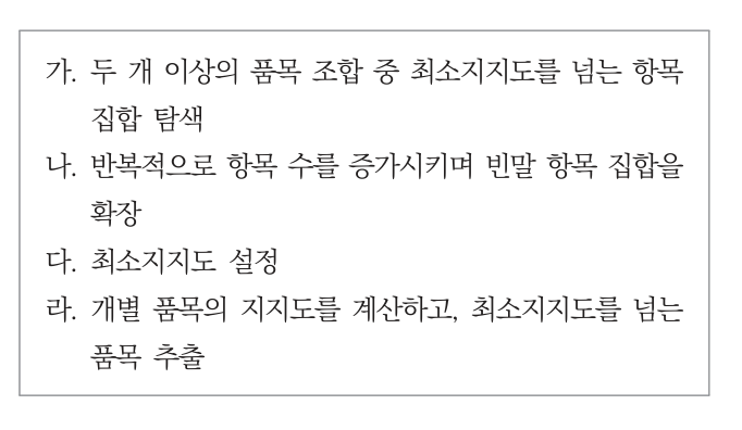 ADsP 44회 기출 복원 49번 문제 자료