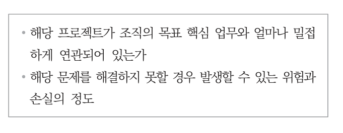 ADsP 45회 기출 복원 18번 문제 자료