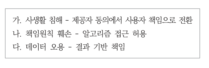 ADsP 47회 기출 복원 8번 문제 자료