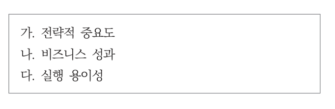 ADsP 47회 기출 복원 16번 문제 자료