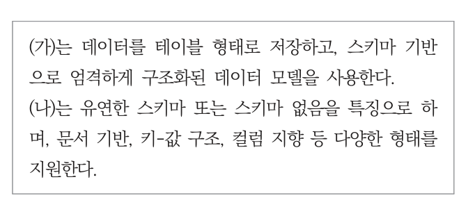 ADsP 제1회 실전 모의고사 4번 문제 자료