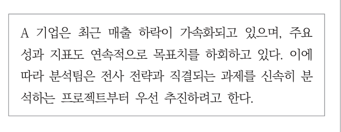 ADsP 제1회 실전 모의고사 16번 문제 자료