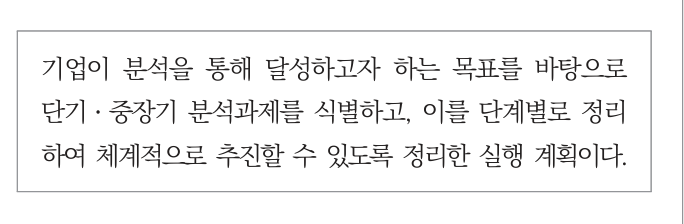 ADsP 제1회 실전 모의고사 17번 문제 자료