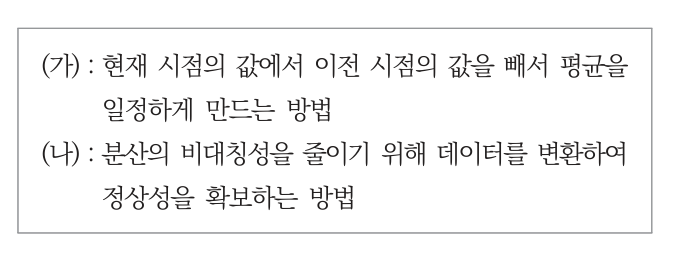ADsP 제1회 실전 모의고사 35번 문제 자료