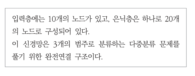 ADsP 제1회 실전 모의고사 44번 문제 자료