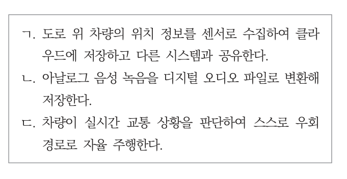 ADsP 제2회 실전 모의고사 10번 문제 자료
