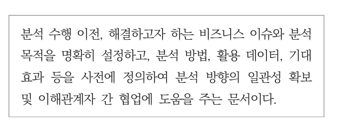 ADsP 제2회 실전 모의고사 14번 문제 자료
