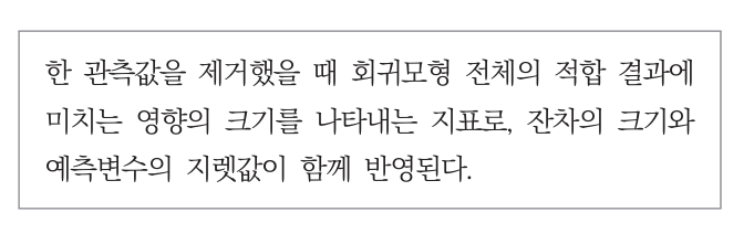 ADsP 제2회 실전 모의고사 31번 문제 자료